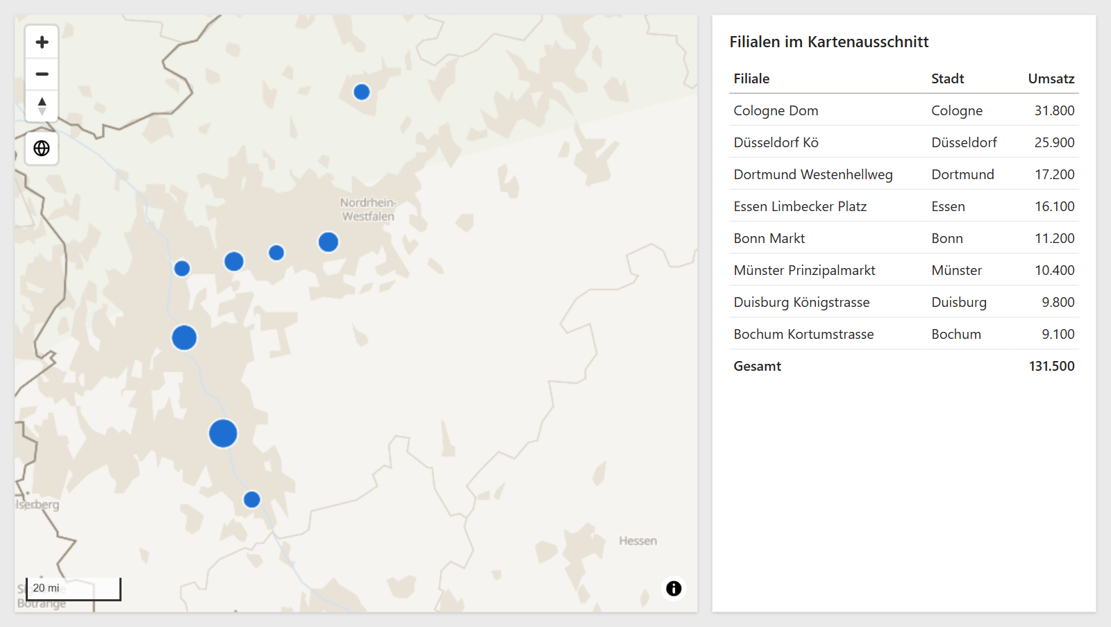 Eine Berichtsseite mit der auf eine Region gezoomten Karte und daneben einer Tabelle, die nur die Filialen im Kartenausschnitt auflistet