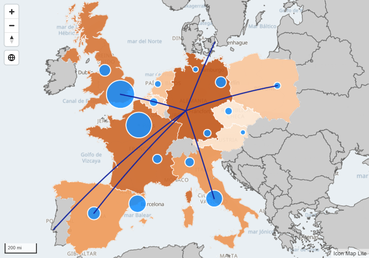 Un mapa de Europa con países coloreados según una medida, círculos en las ciudades y líneas entre ellas, todo dibujado a partir de una sola tabla de Power BI