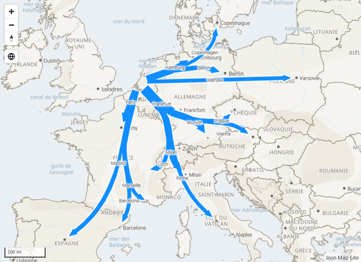 Un arbre de flux depuis un hub, avec des rubans qui se séparent vers chaque destination et des étiquettes aux points milieux