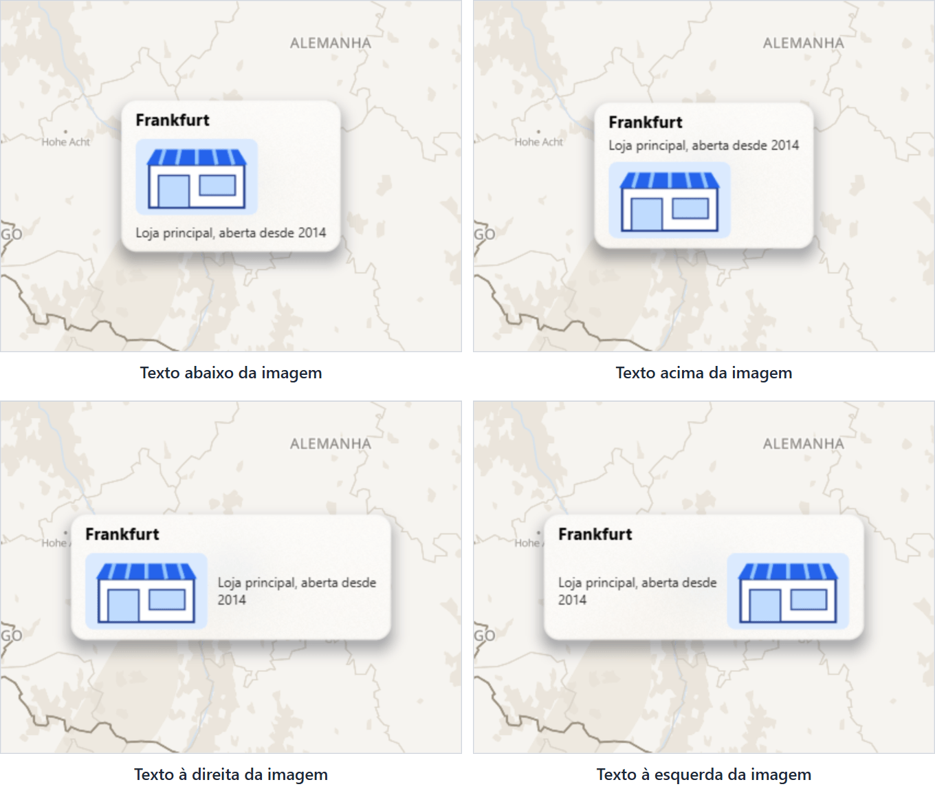 Quatro rótulos em cartão mostrando o texto do corpo abaixo, acima, à direita e à esquerda de uma imagem