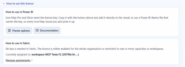 How to use this license on Home: How to use in Power BI, How to use in Fabric, the current assignment and Manage assignments