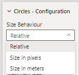 Size Behavior