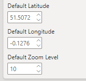 Defaults