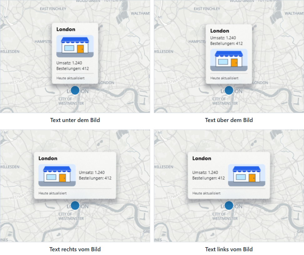 Vier Beschriftungskarten, die den Textkörper unter, über, rechts und links von einem Bild zeigen