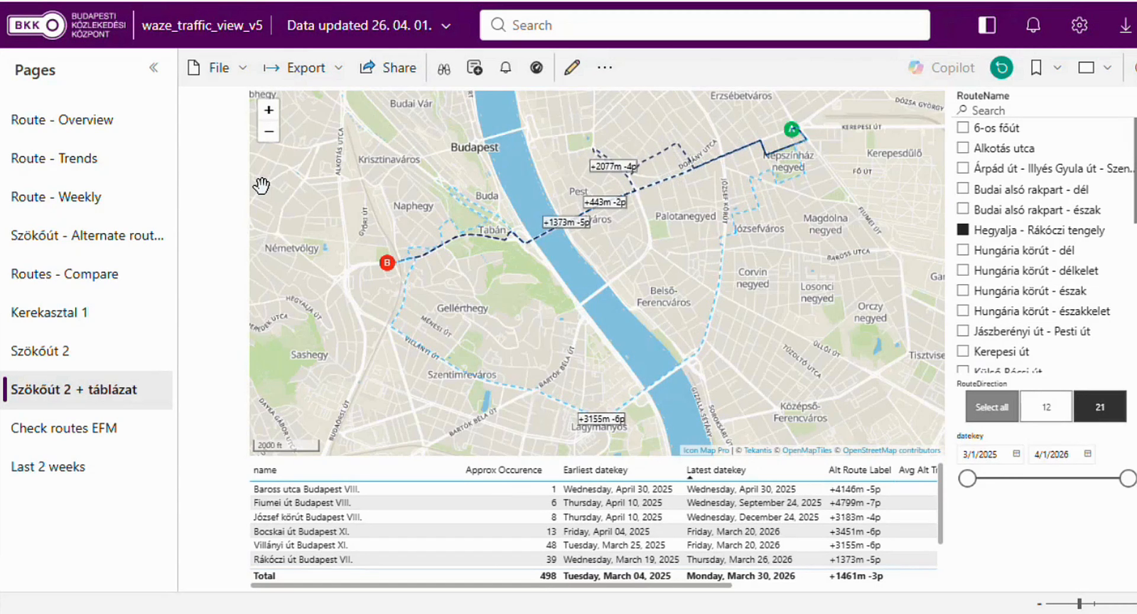 Customer Success: BKK: Making 40 Million Journeys Visible Across ...