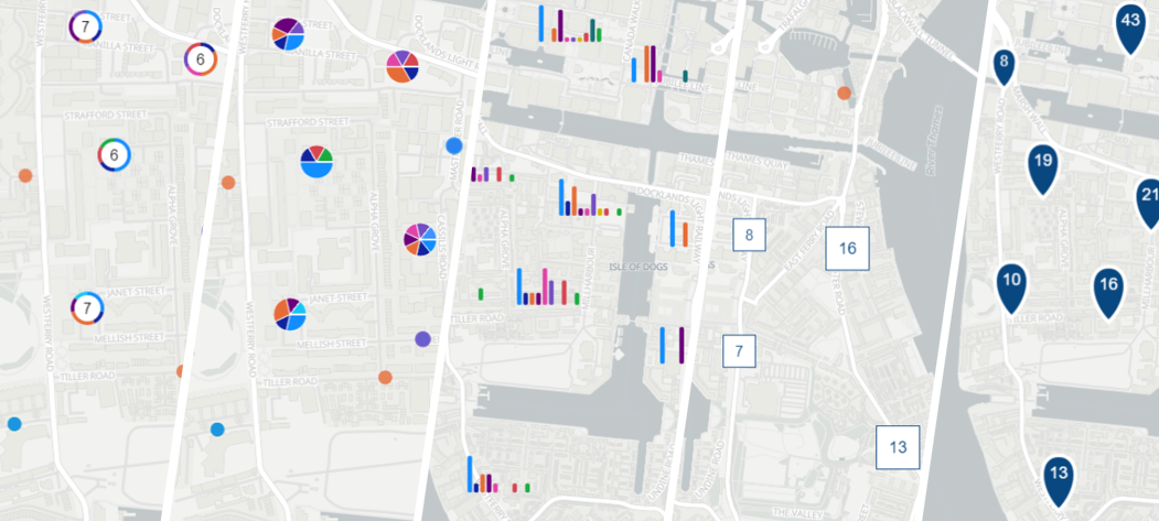 Updated Clustering Capabilities