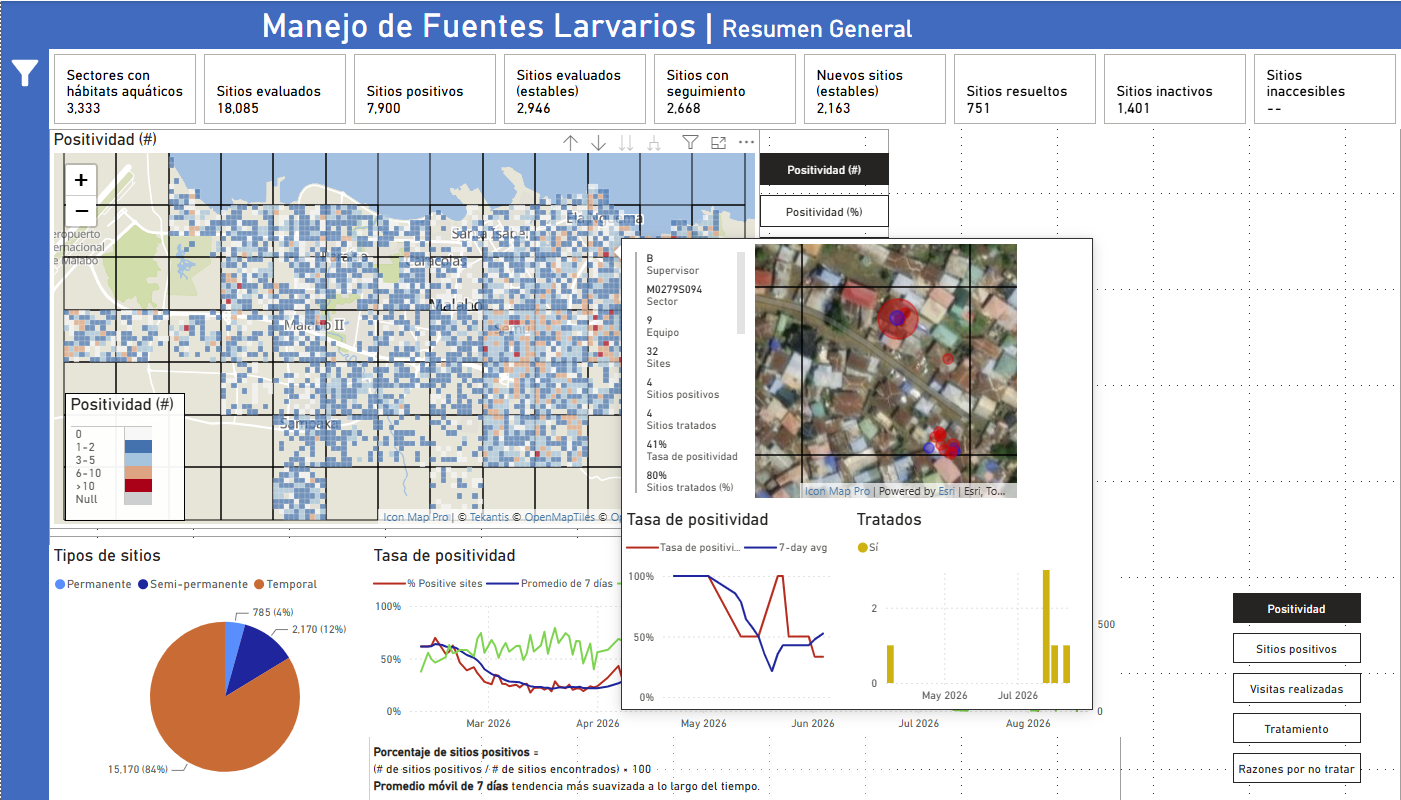 Bringing Malaria Data to Life: How MCD Global Health Uses Icon Map Pro to Power Field Decisions in Equatorial Guinea screenshot