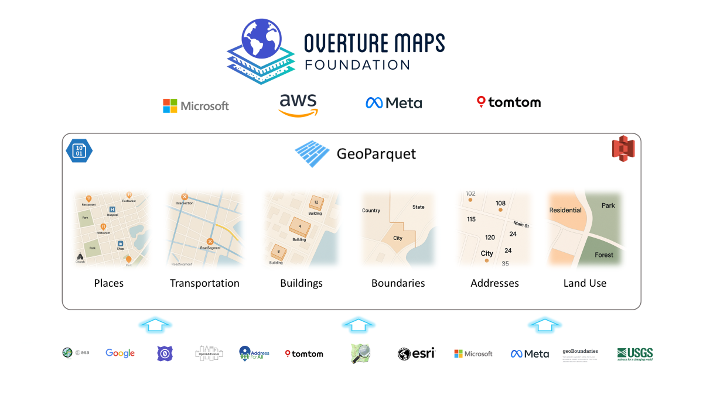 Overture Maps in Power BI using DuckDB & Icon Map Pro