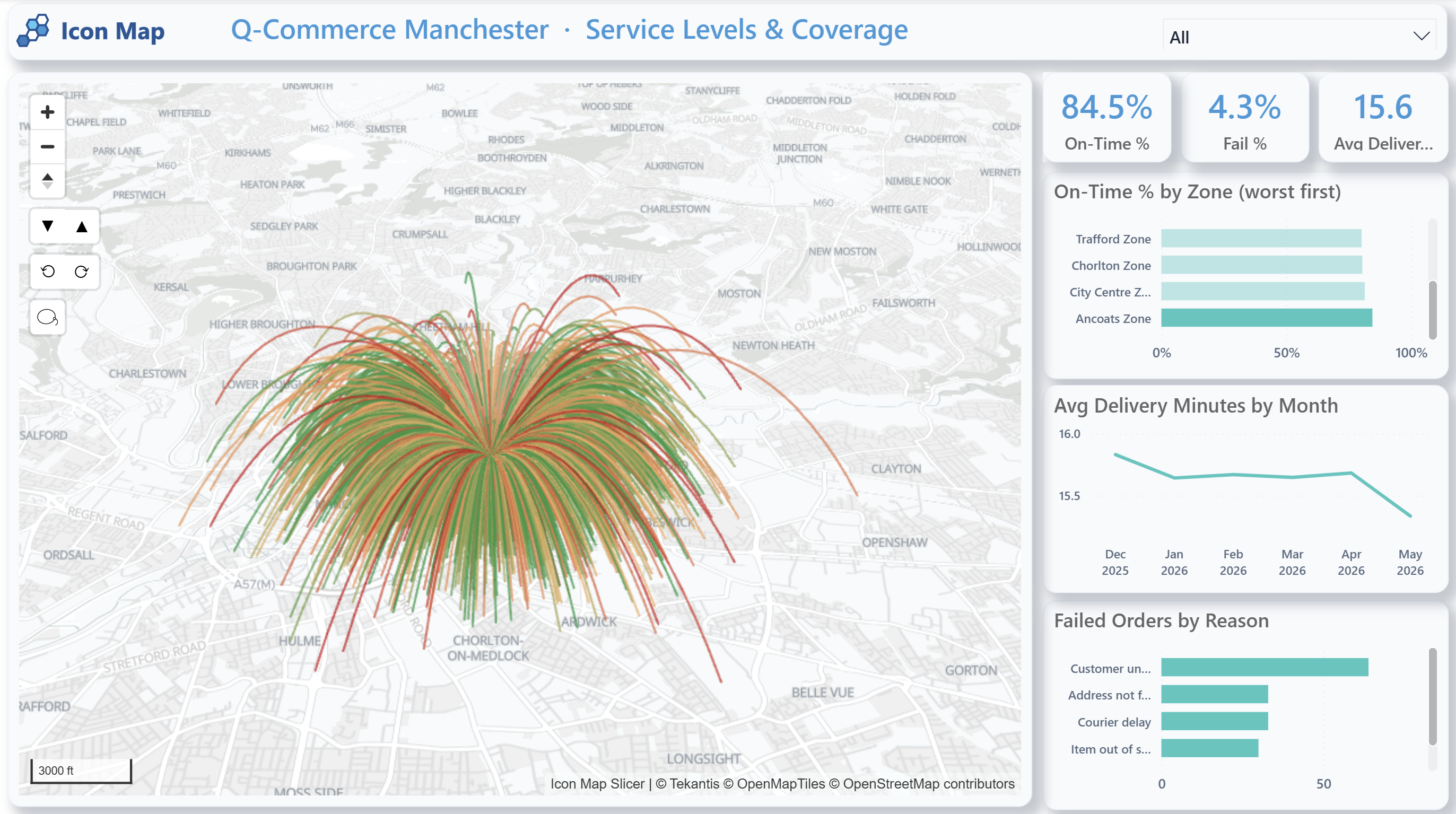Service levels and coverage: individual deliveries shown as store-to-customer lines, with on-time performance, delivery-time trends and failed-order reasons alongside.