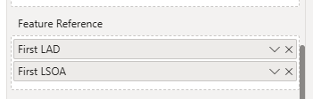 Feature Reference box