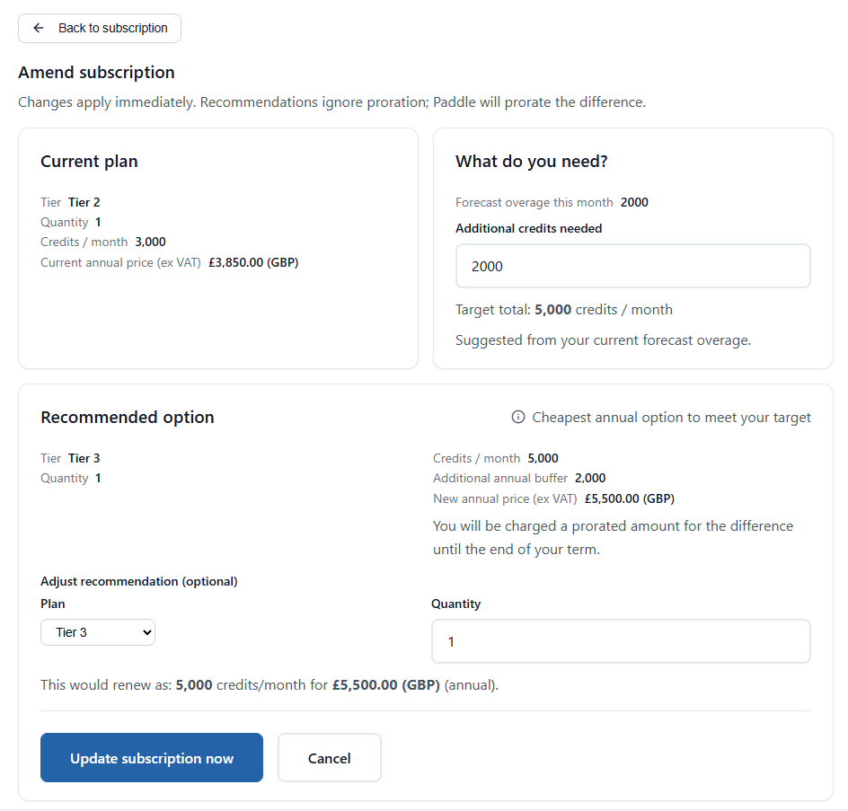 Additional Credits Page