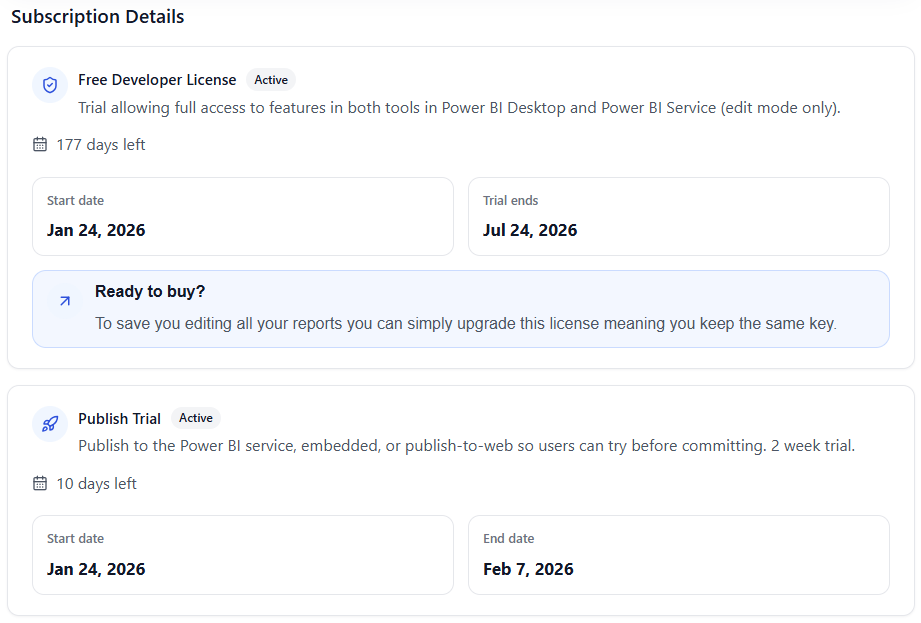 Developer License Details