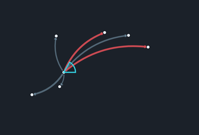 Illustration of neighbor relation arcs radiating from a selected cell, with failing relations drawn in red
